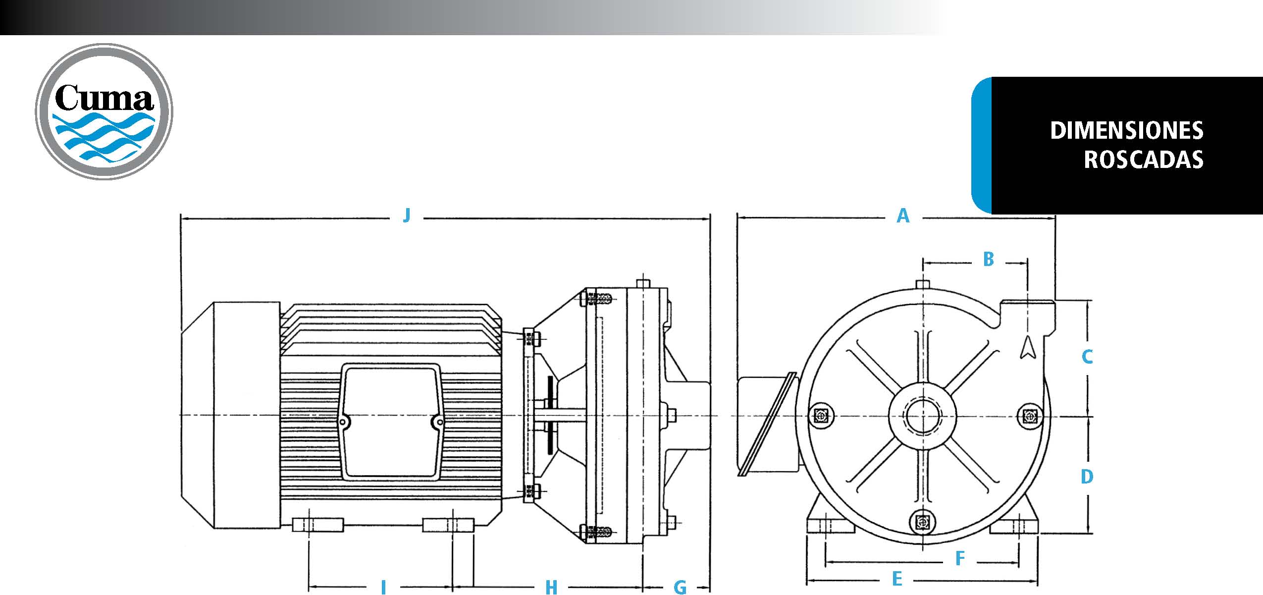 Figura de Dimensiones Bombas KL Roscadas